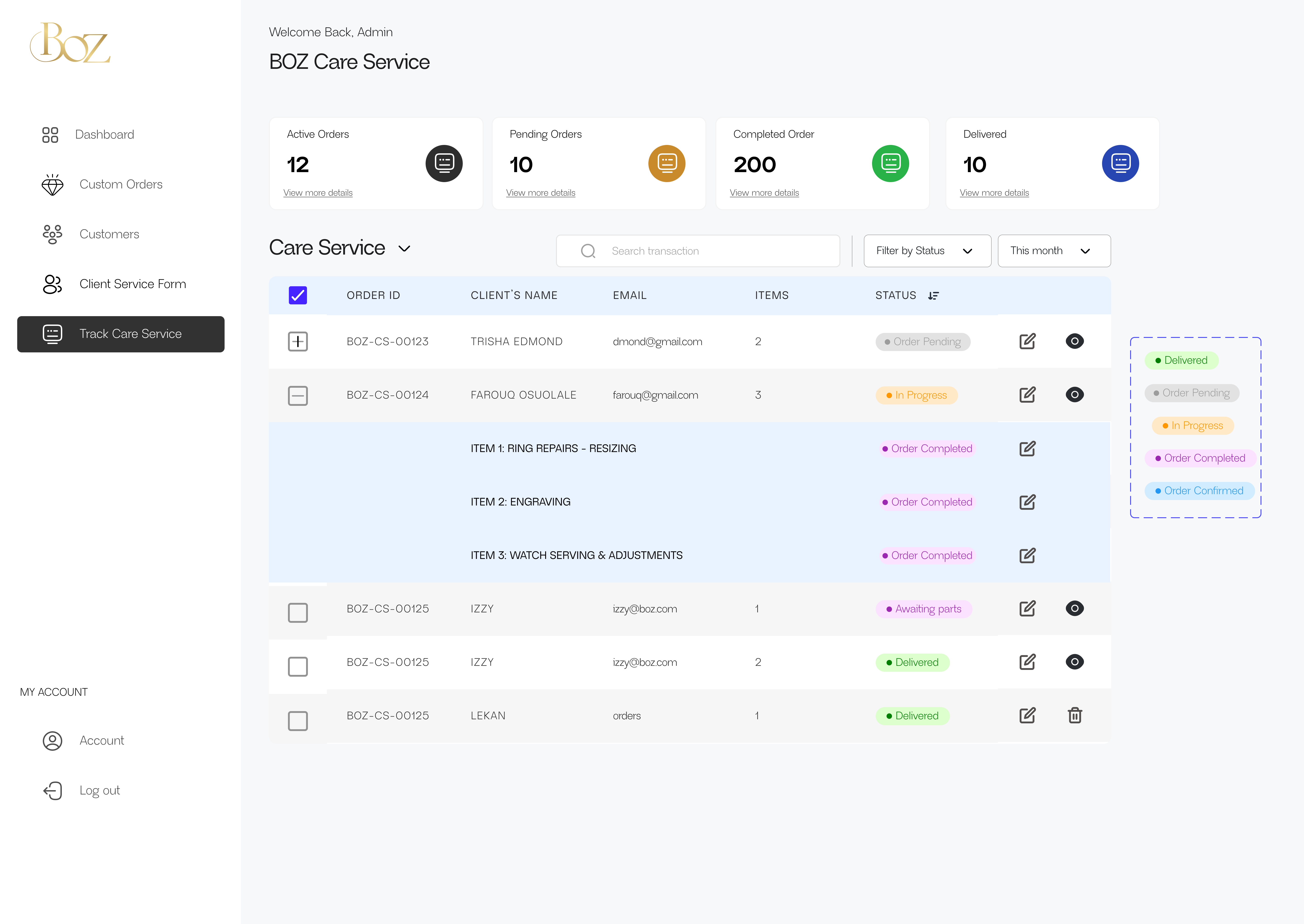 Performance Commerce